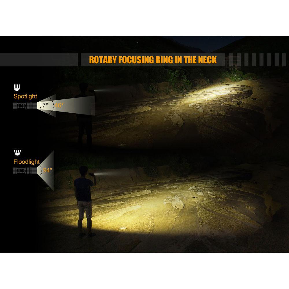 Fenix Flashlight FD45 LED Flashlight