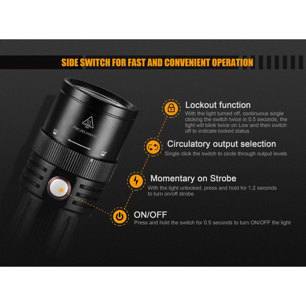 Fenix Flashlight FD45 LED Flashlight