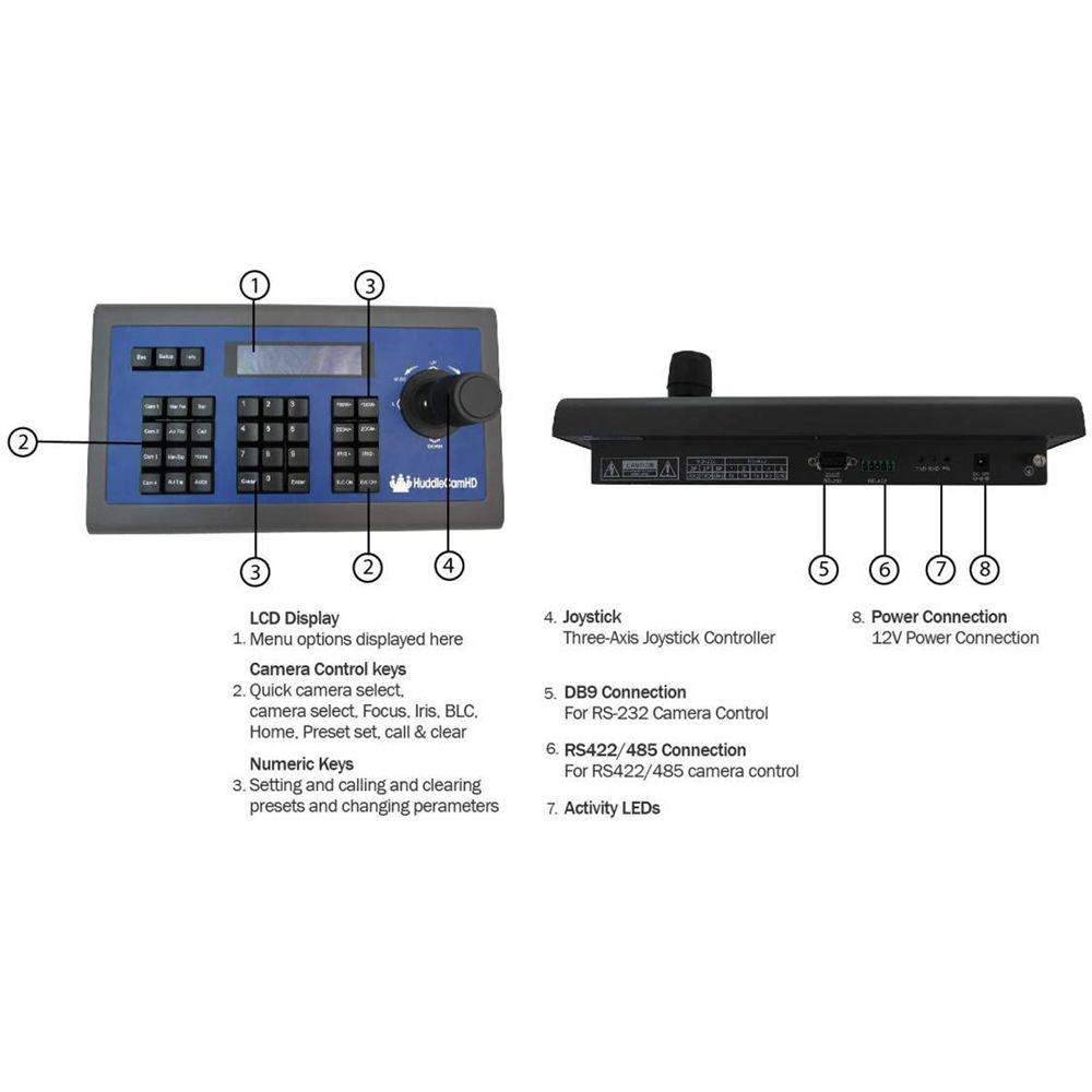 PTZOptics Producer Kit with 12x-SDI Live Streaming Camera