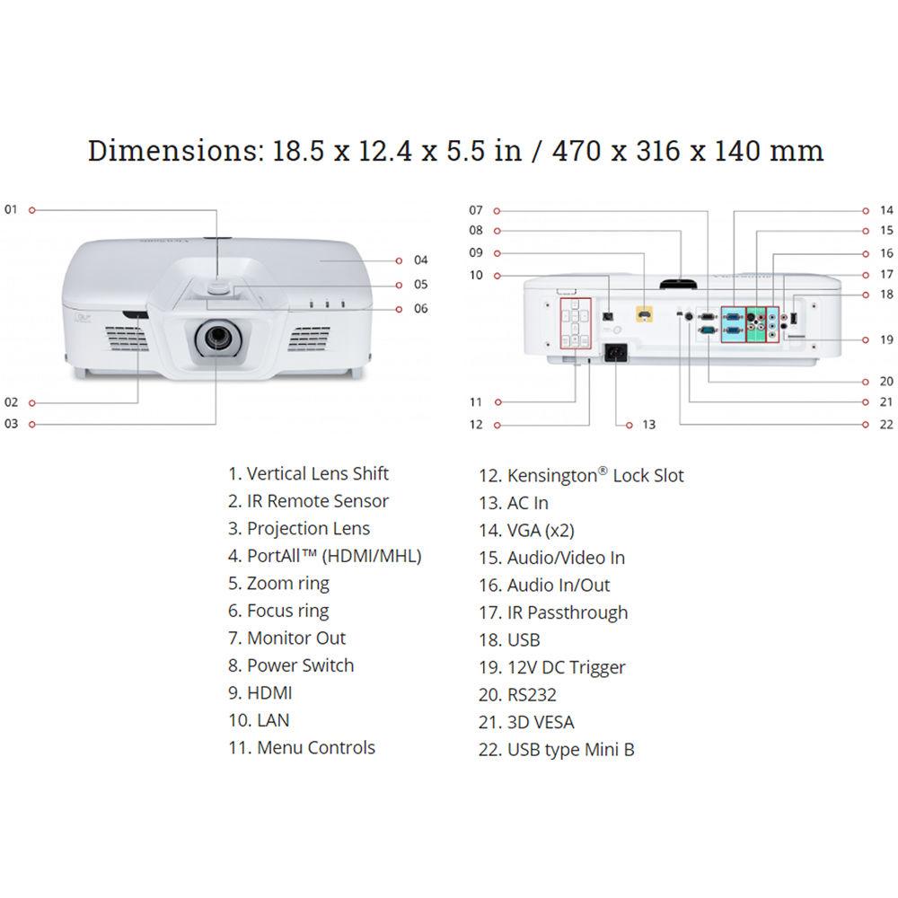 ViewSonic PG800HD 5000-Lumen Full HD DLP Projector