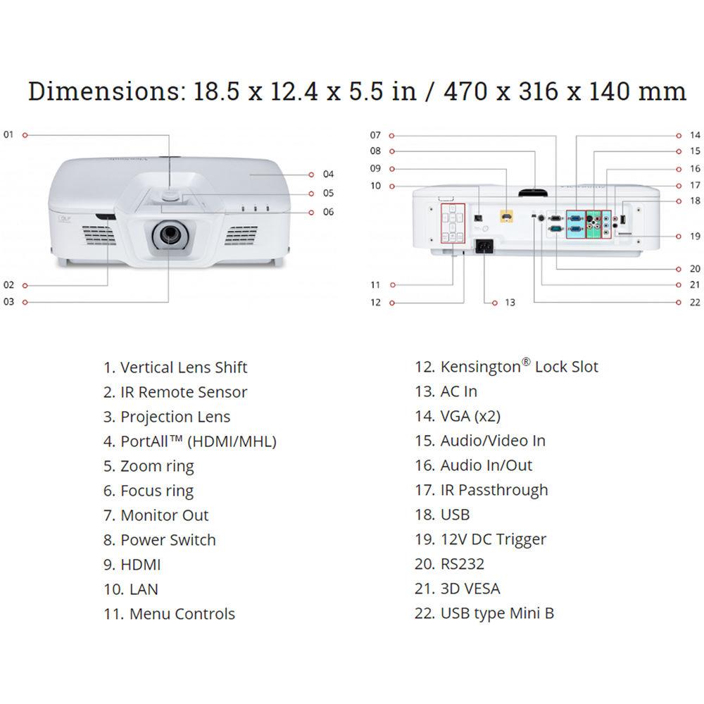 ViewSonic PG800W 5000-Lumen WXGA DLP Projector
