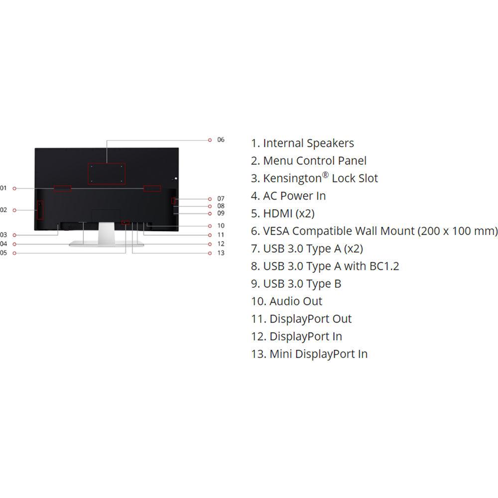 ViewSonic VX4380-4K 43"-Class UHD Commercial IPS LED Monitor