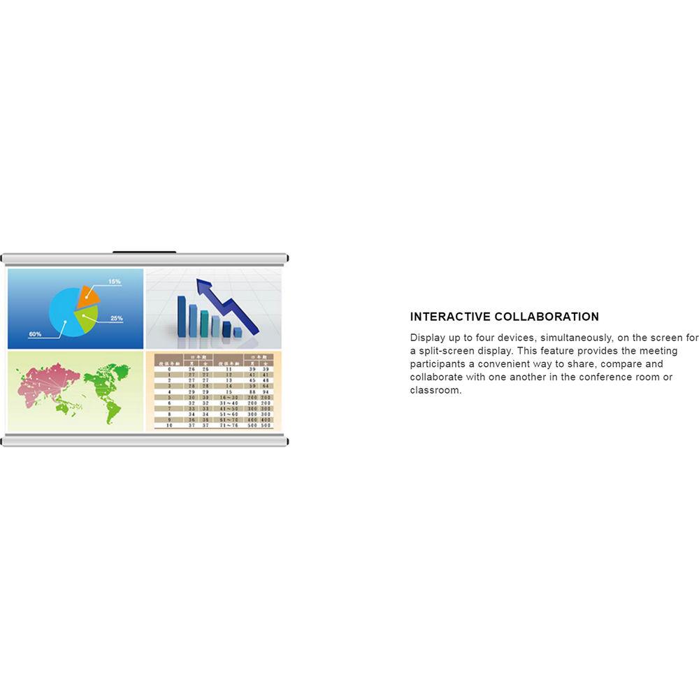 Vivitek NovoPro Wireless Presentation & Collaboration Solution