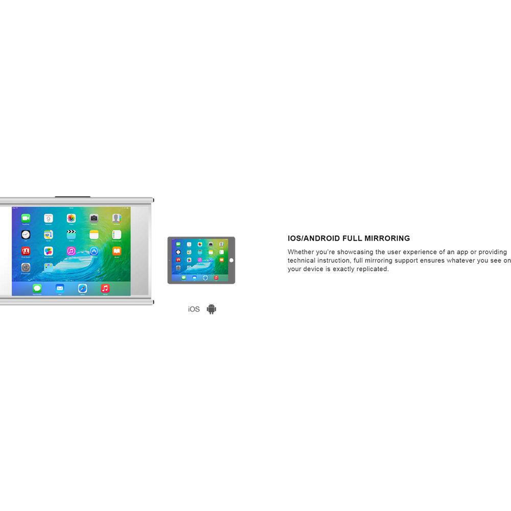 Vivitek NovoPro Wireless Presentation & Collaboration Solution