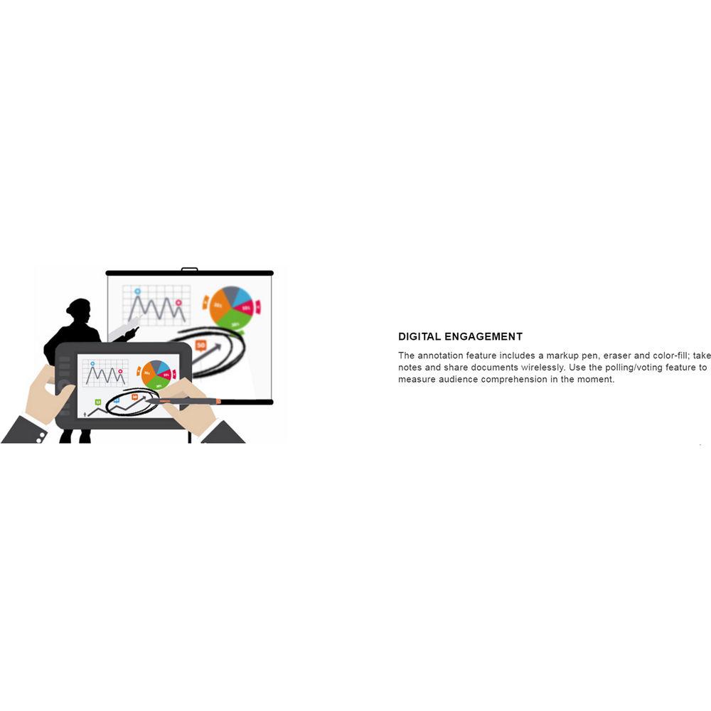 Vivitek NovoPro Wireless Presentation & Collaboration Solution