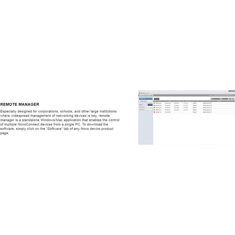 Vivitek NovoPro Wireless Presentation & Collaboration Solution