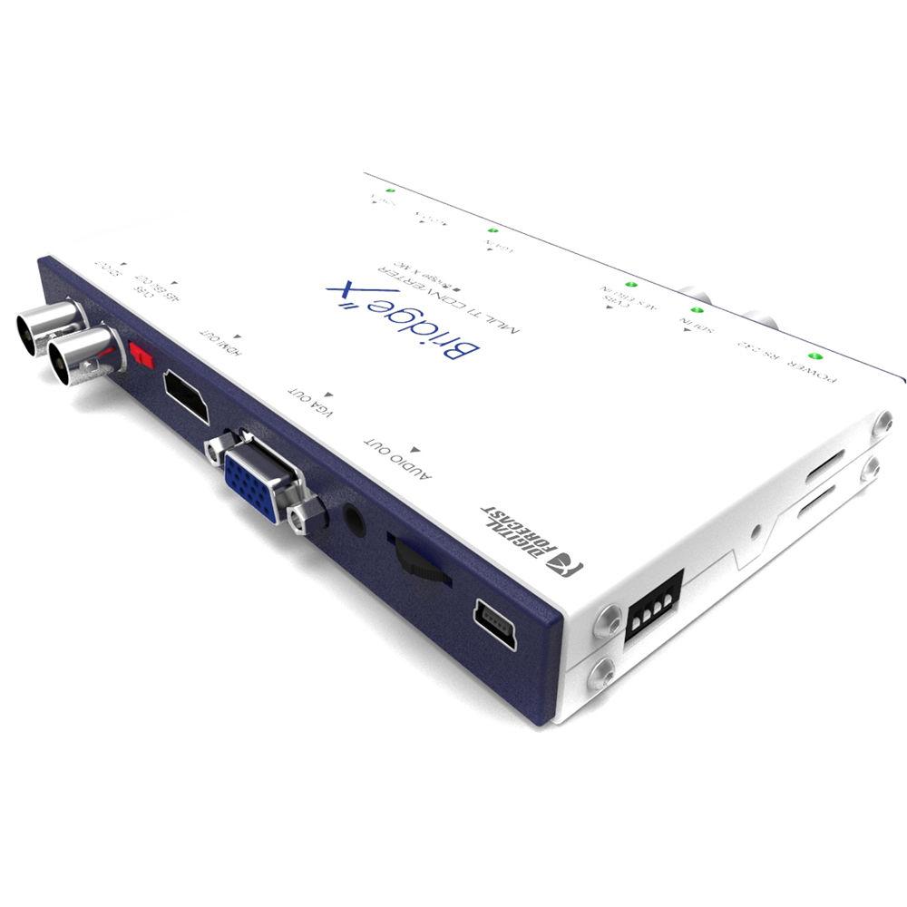 DIGITAL FORECAST Bridge X_MC Multi-Converter