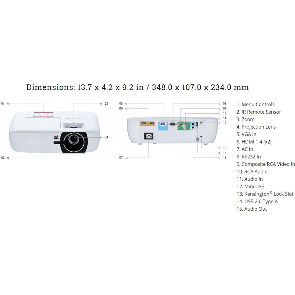 ViewSonic PX725HD Full HD DLP Home Theater Projector