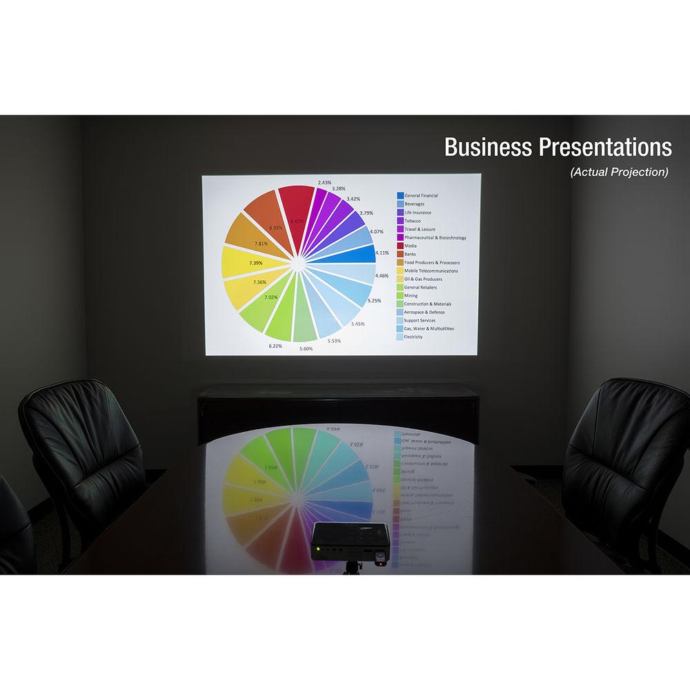 AAXA Technologies P300 Neo 420-Lumen HD DLP Pico Projector