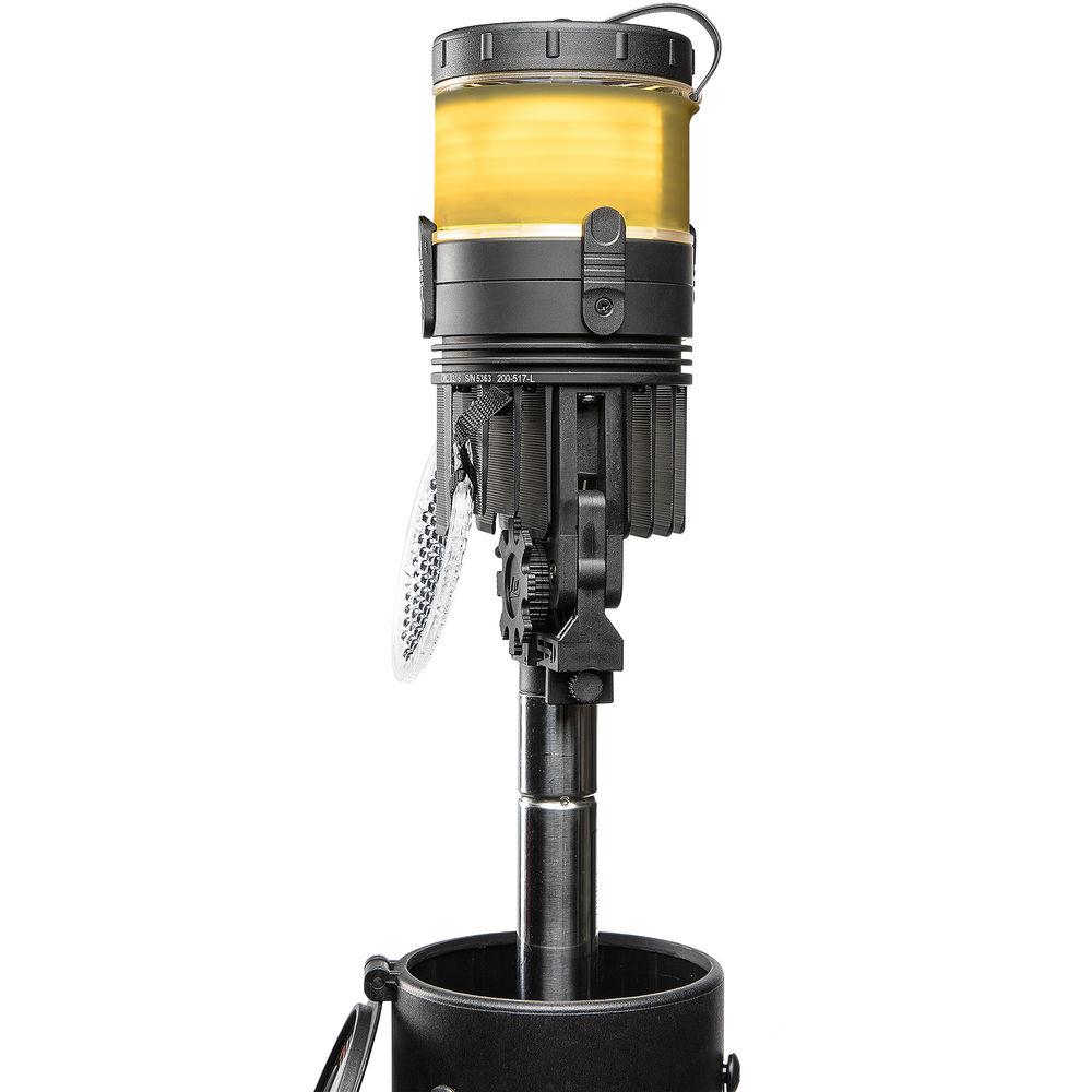 FoxFury Diffuser Cap and Color Bands for Nomad Prime and P56