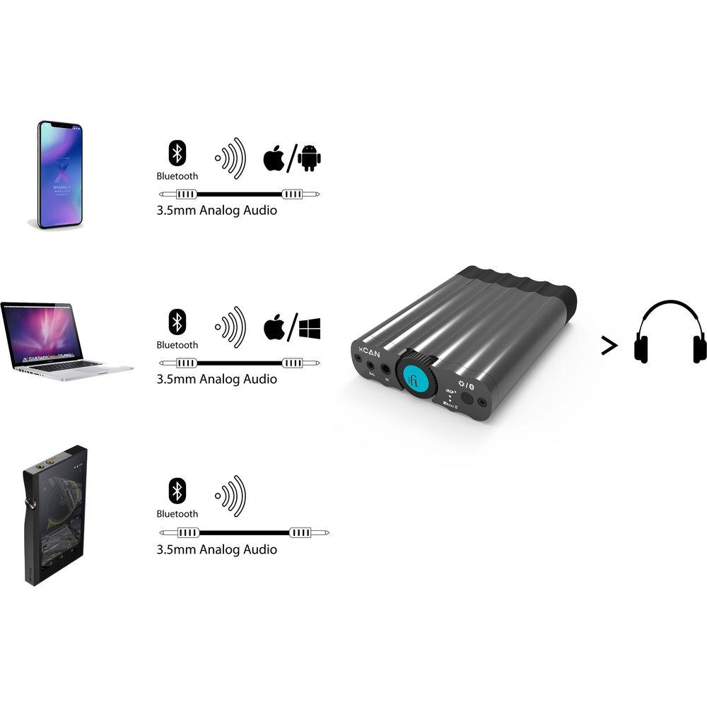 iFi AUDIO xCAN Portable Headphone Amplifier with Bluetooth