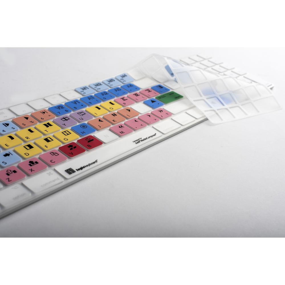 LogicKeyboard Avid Media Composer Cover for Apple Magic Keyboard with Numeric Keypad