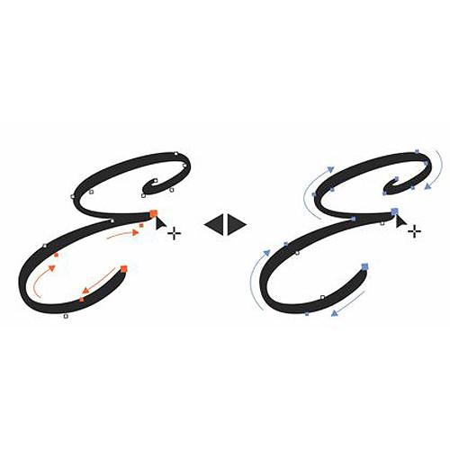 Corel CorelDRAW Technical Suite 2017