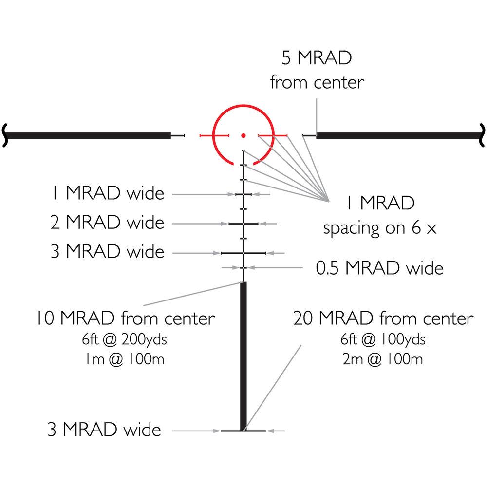 Hawke Sport Optics 1-6x24 Frontier 30 Riflescope