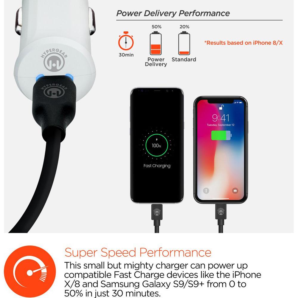 HyperGear USB Type-C 27W Car Charger