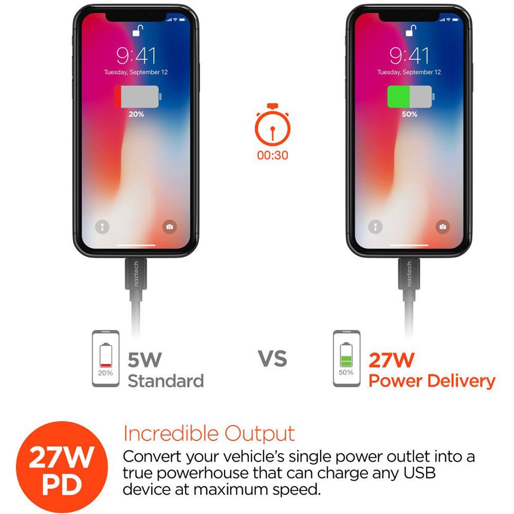 HyperGear USB Type-C 27W Car Charger