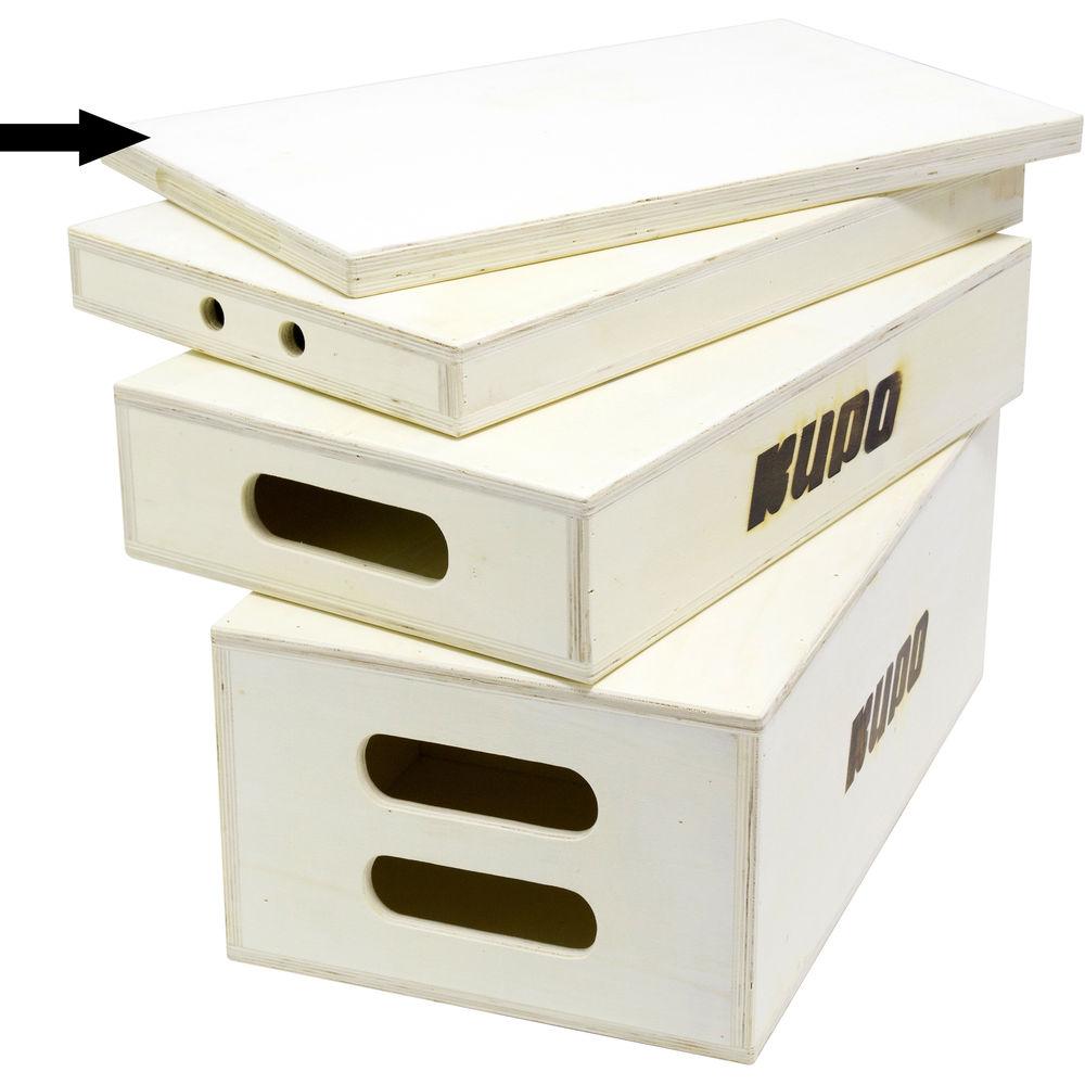 Kupo Apple Box