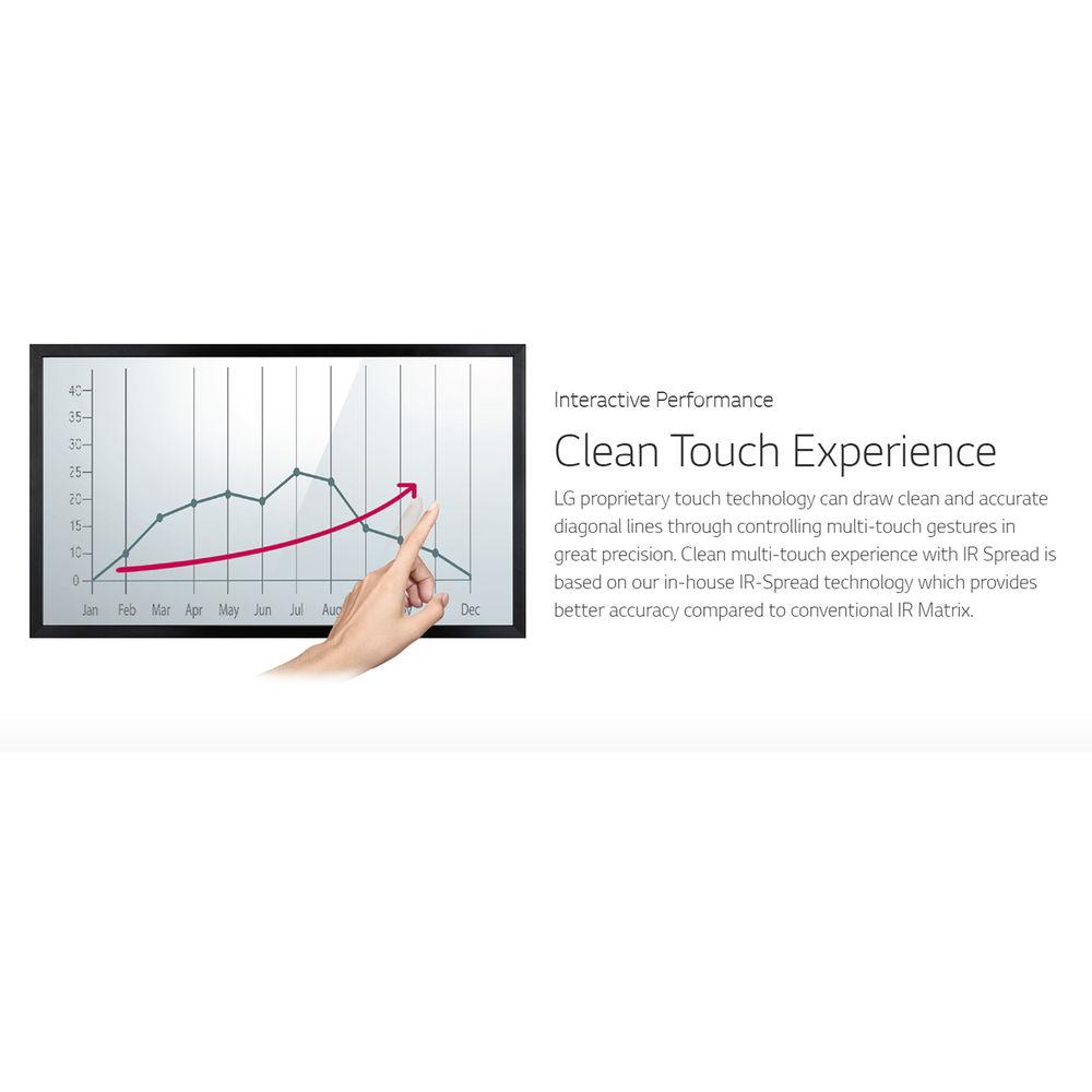 LG KTT65E 65" Touch Overlay Kit