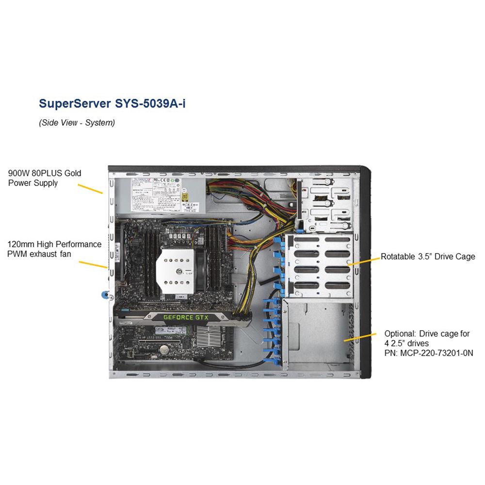 Supermicro Super WorkStation X11SRA with Chassis CSE-732D3-903B
