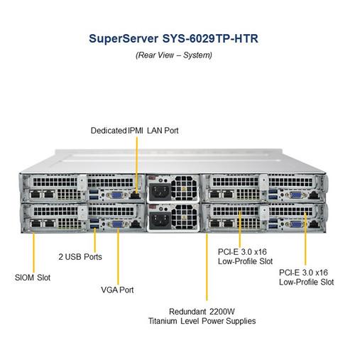 Supermicro SuperServer 2029TP-HTR with Chassis CSV-827HQ -R2K20BP2 BPN-ADP-6SATA3