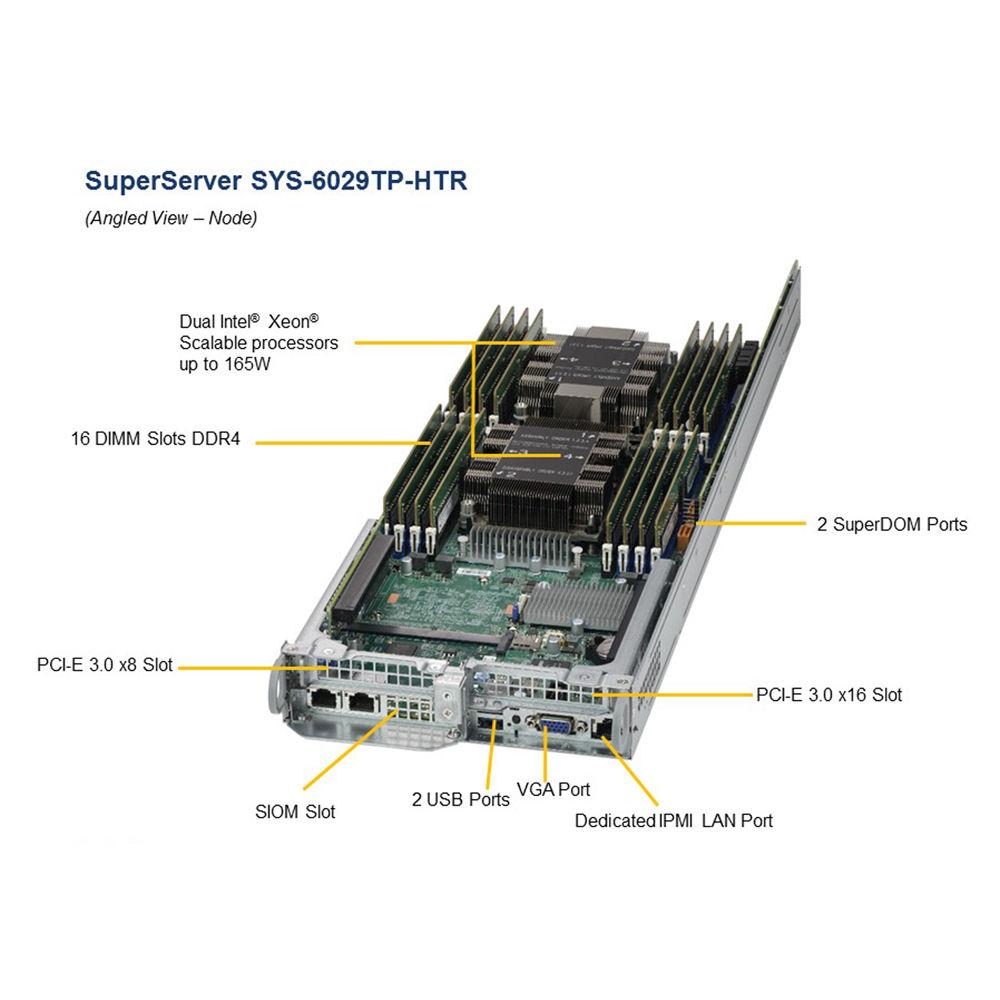 Supermicro SuperServer 2029TP-HTR with Chassis CSV-827HQ -R2K20BP2 BPN-ADP-6SATA3
