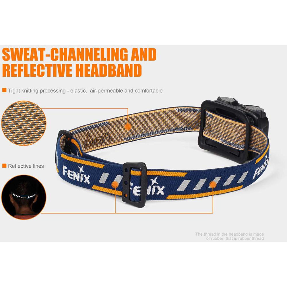 Fenix Flashlight HL32R Rechargeable Headlamp