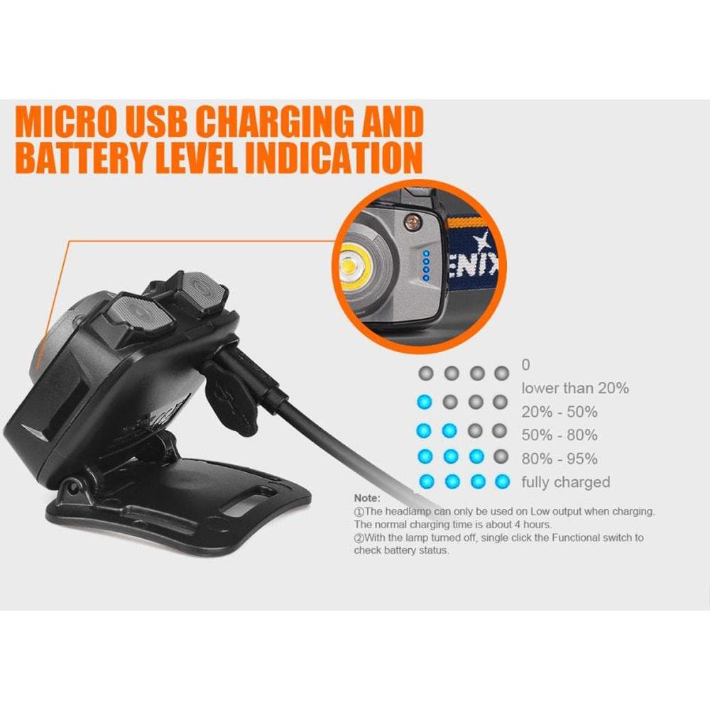 Fenix Flashlight HL32R Rechargeable Headlamp