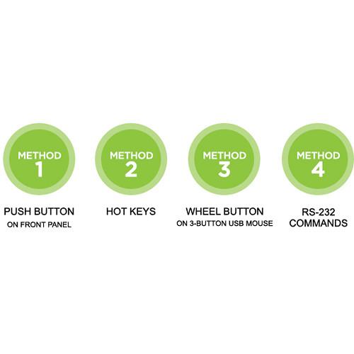 IOGEAR 4-Port 4K DisplayPort KVMP Switch with Dual Video Out & RS-232