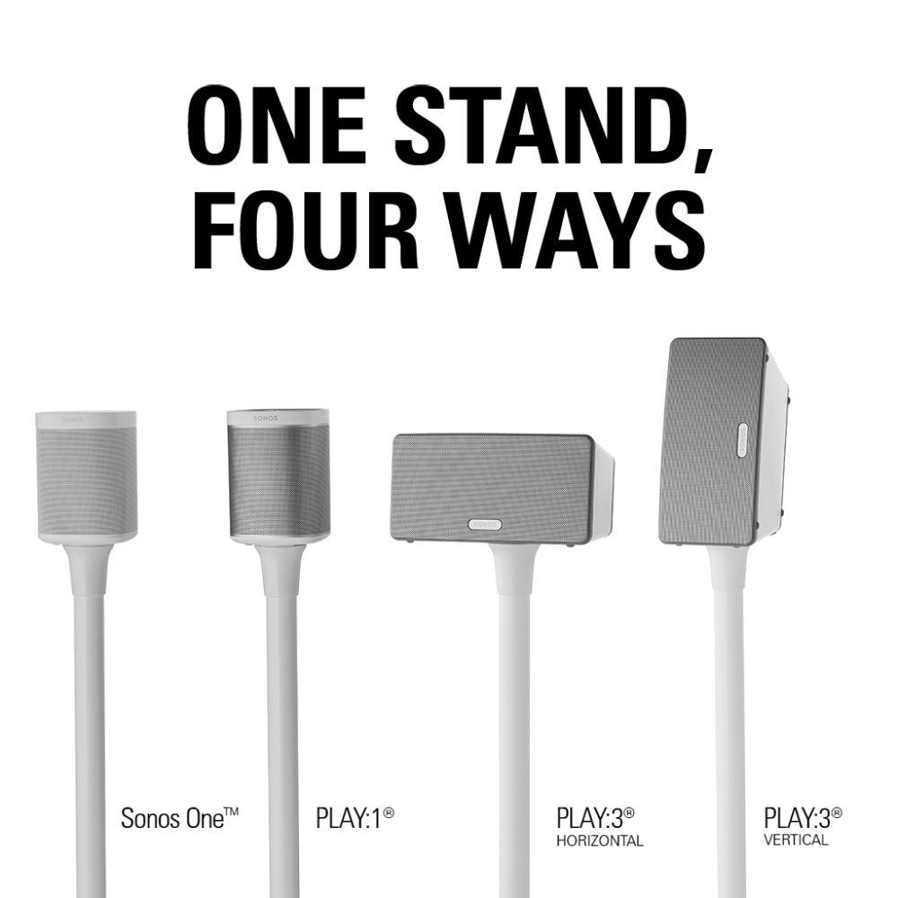SANUS WSS21 Wireless Speaker Stand for the Sonos One, PLAY:1 & PLAY:3