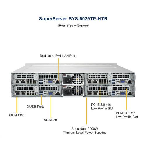 Supermicro SuperServer 2029TP-HC0R with Chassis CSV-827HQ R2K20BP2 BPN-ADP-S3108L