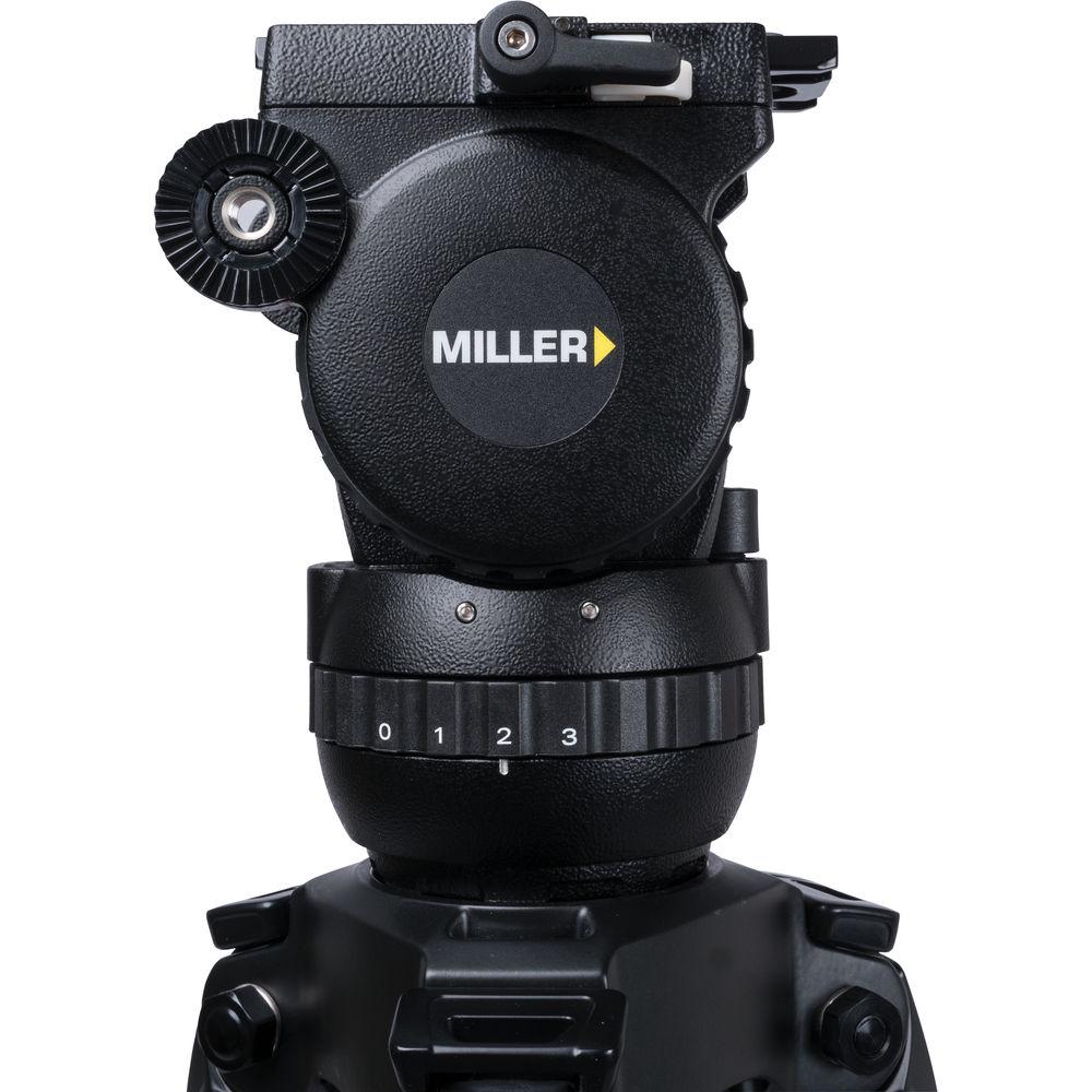 Miller CX6 Fluid Head