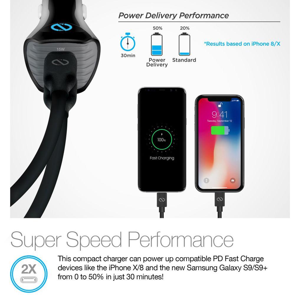 Naztech 30W Dual Port USB Type-C PD Car Charger