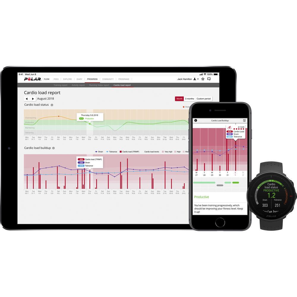 Polar Vantage M Multisport & Running GPS Watch