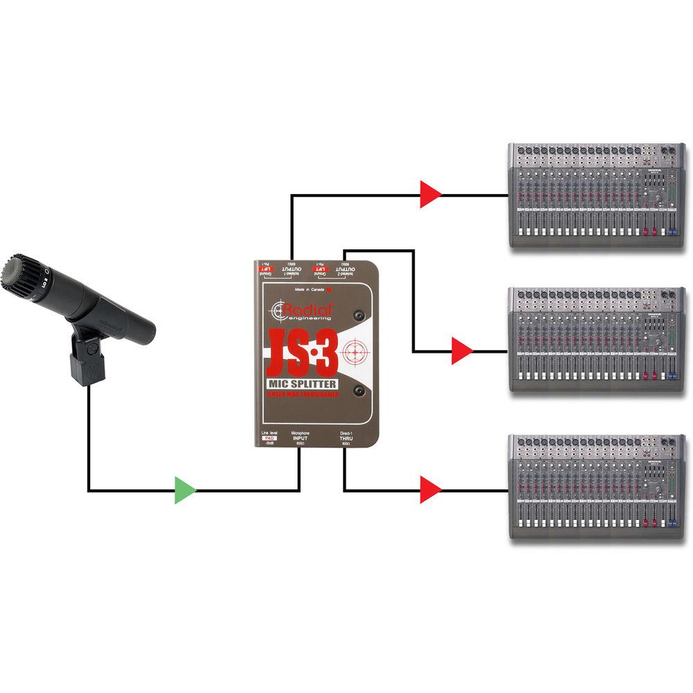 Radial Engineering JS-3 - Three-Way Microphone Signal Splitter