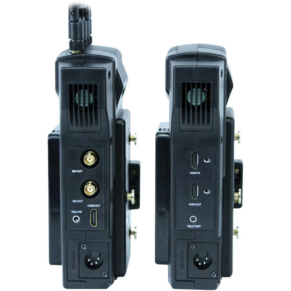 Core SWX Recon Wireless ULTRA with Gold Mount