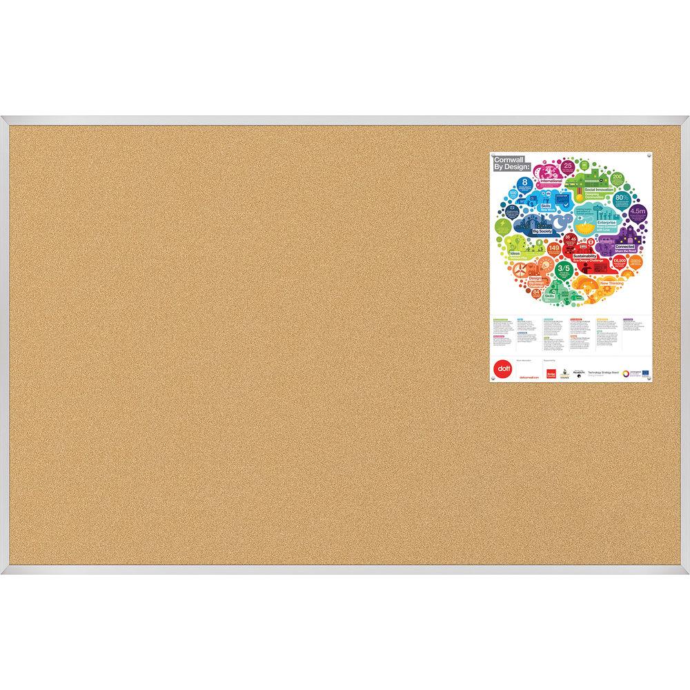 Best Rite Valu-Tak Tackboard with Aluminum Trim