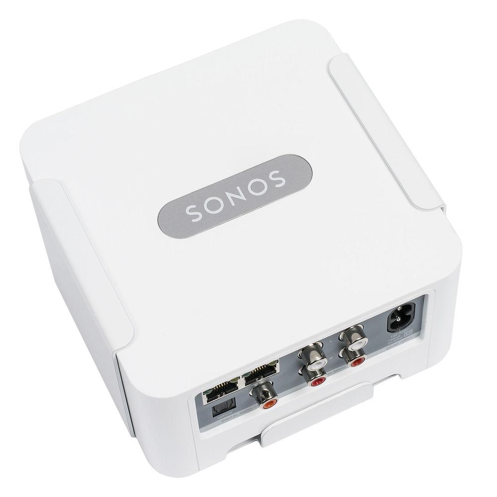 FLEXSON Wall Bracket for Sonos CONNECT