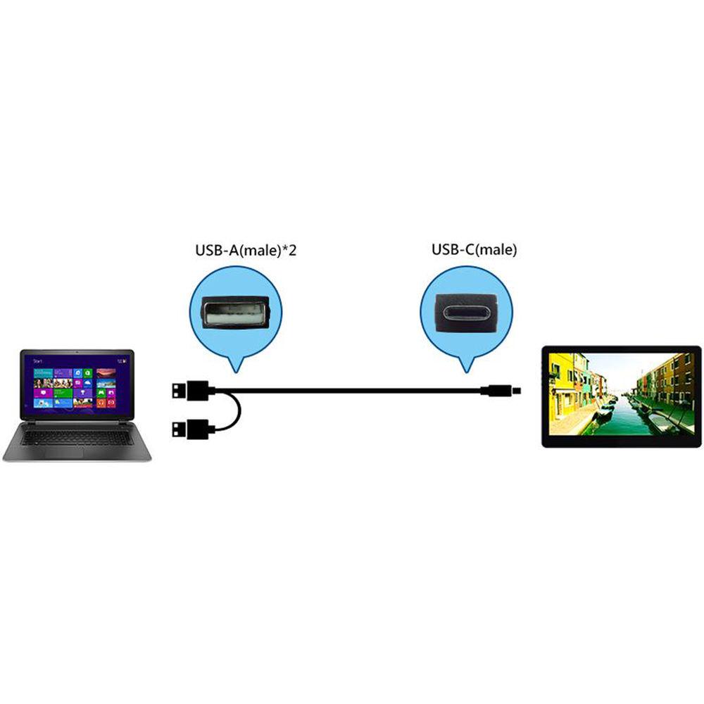 GeChic USB-A to USB-C Power & Touch Signal Cable for 1503H 1503I On-Lap Monitor