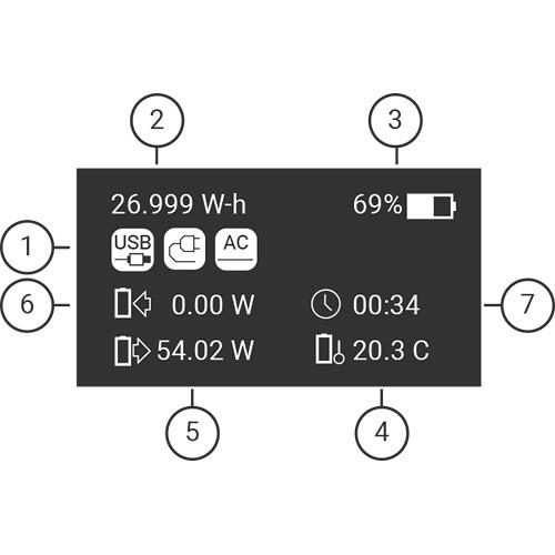 omnicharge Omni 13 13600mAh Compact Power Bank
