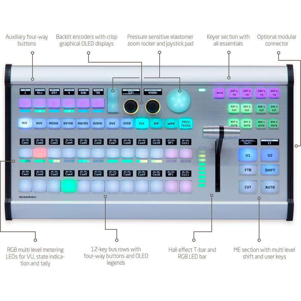 SKAARHOJ Air Fly Pro Desktop Controller with vMix Keypad