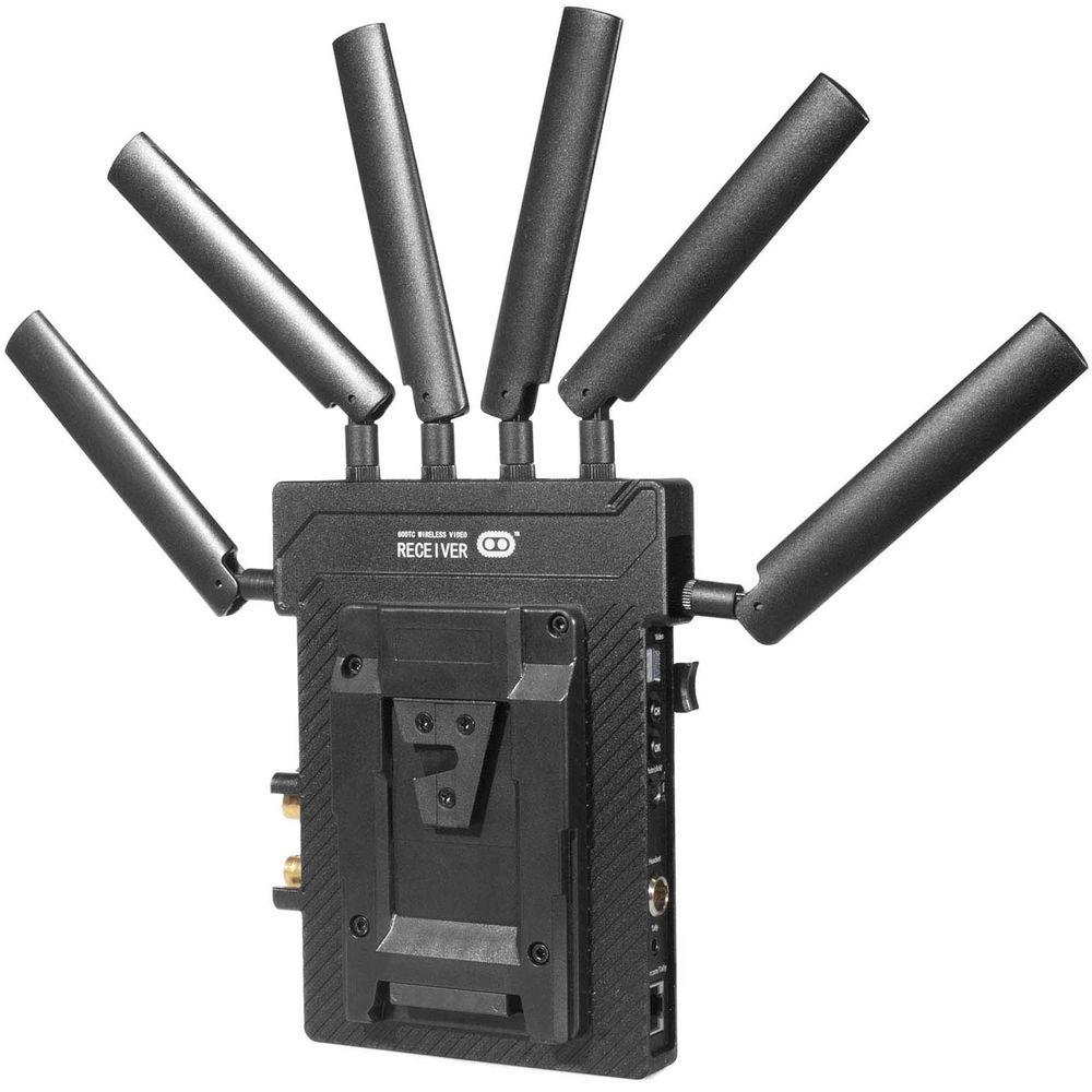 CINEGEARS Ghost-Eye 600T.Code Wireless HD & SDI Video Receiver