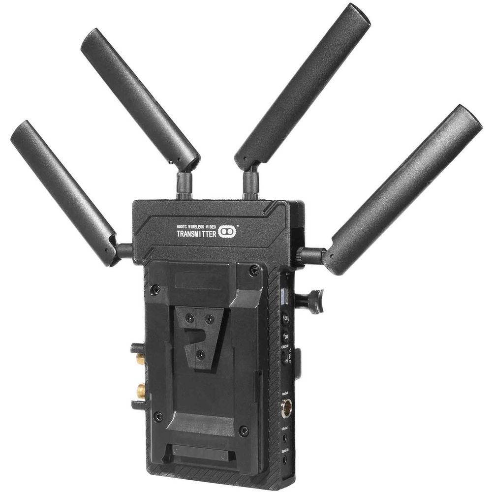 CINEGEARS Ghost-Eye 600T.Code Wireless HD & SDI Video Receiver