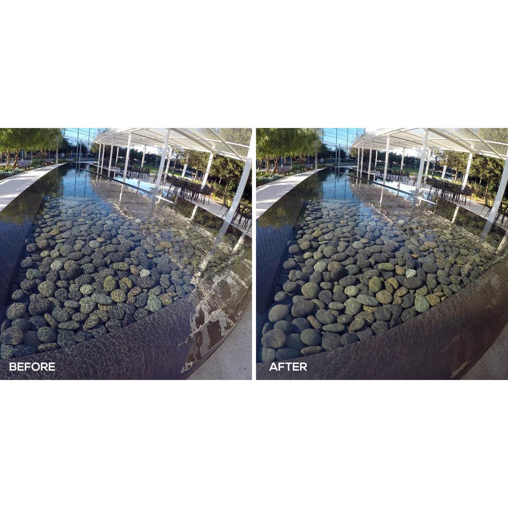 SANDMARC Aerial Polarizer Filter for GoPro HERO6 5 Black