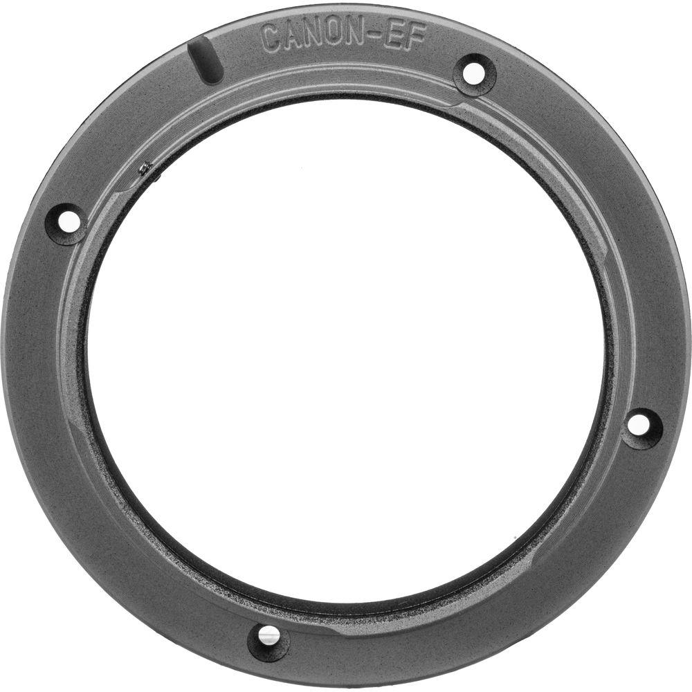 Cambo AC-780 ACTUS Bayonet Kit for Canon EF Mount Body