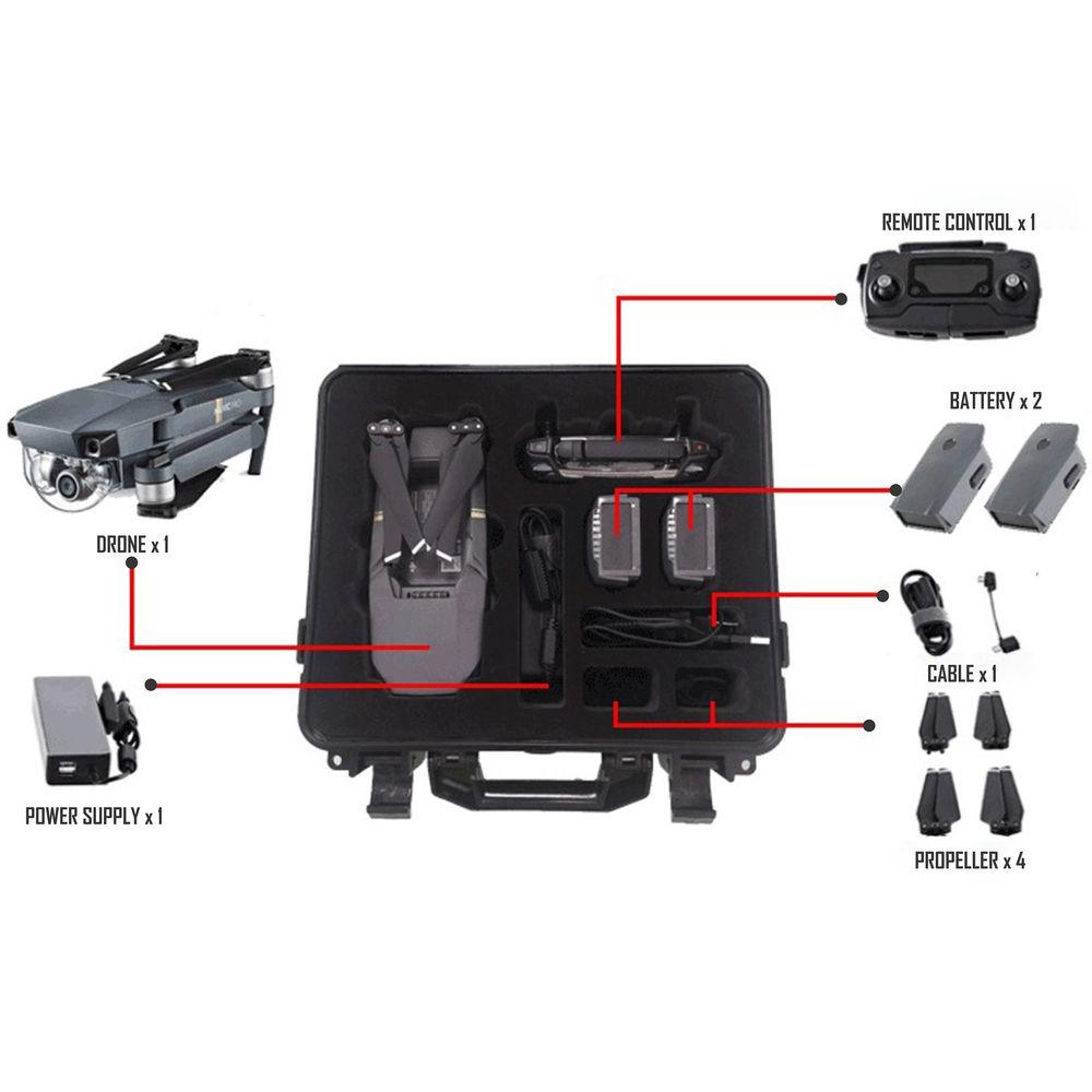 Freewell Hard Case for DJI Mavic Quadcopter and Accessories