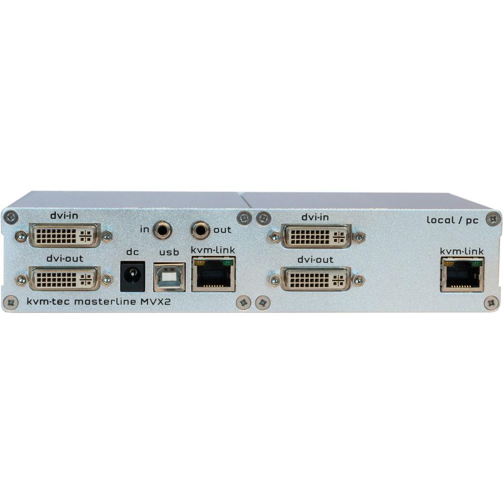 KVM-TEC MVX2 Masterline Dual IP Transmitter