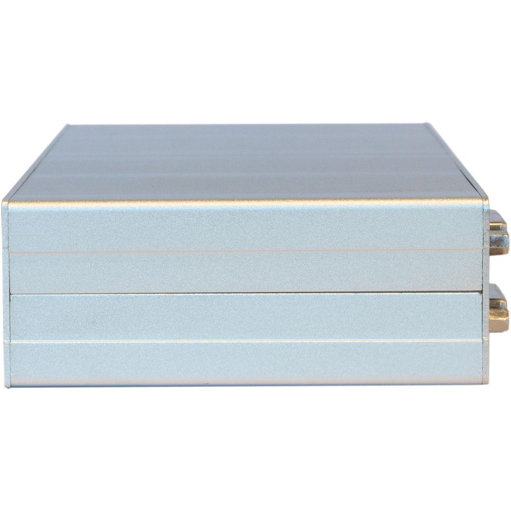 KVM-TEC MVX2 Masterline Dual IP Transmitter