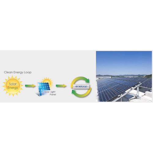 Panasonic Eneloop CC55 Quick Charger Kit