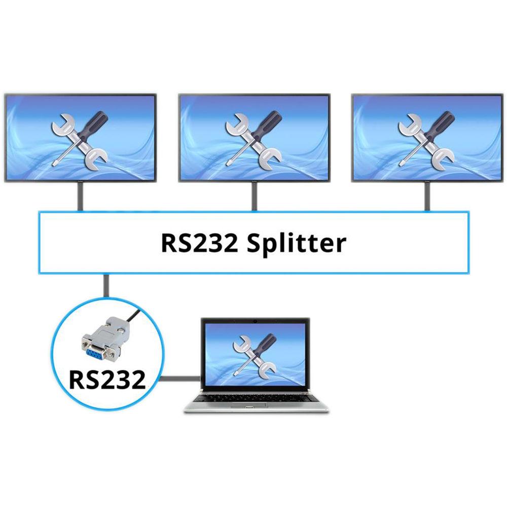 ViewSonic CDE7500 75" 4K Ultra HD Commercial LED Display