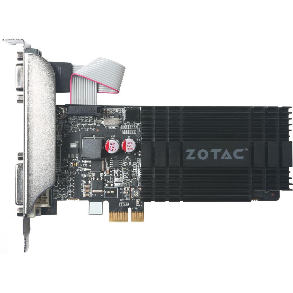 ZOTAC GeForce GT 710 ZONE Edition Graphics Card